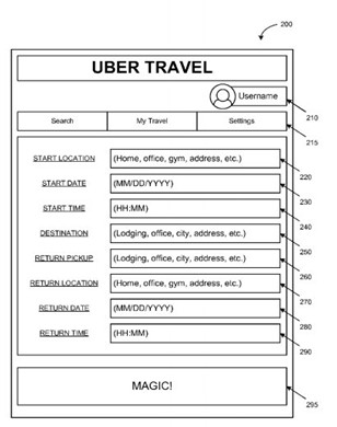 uber-travel